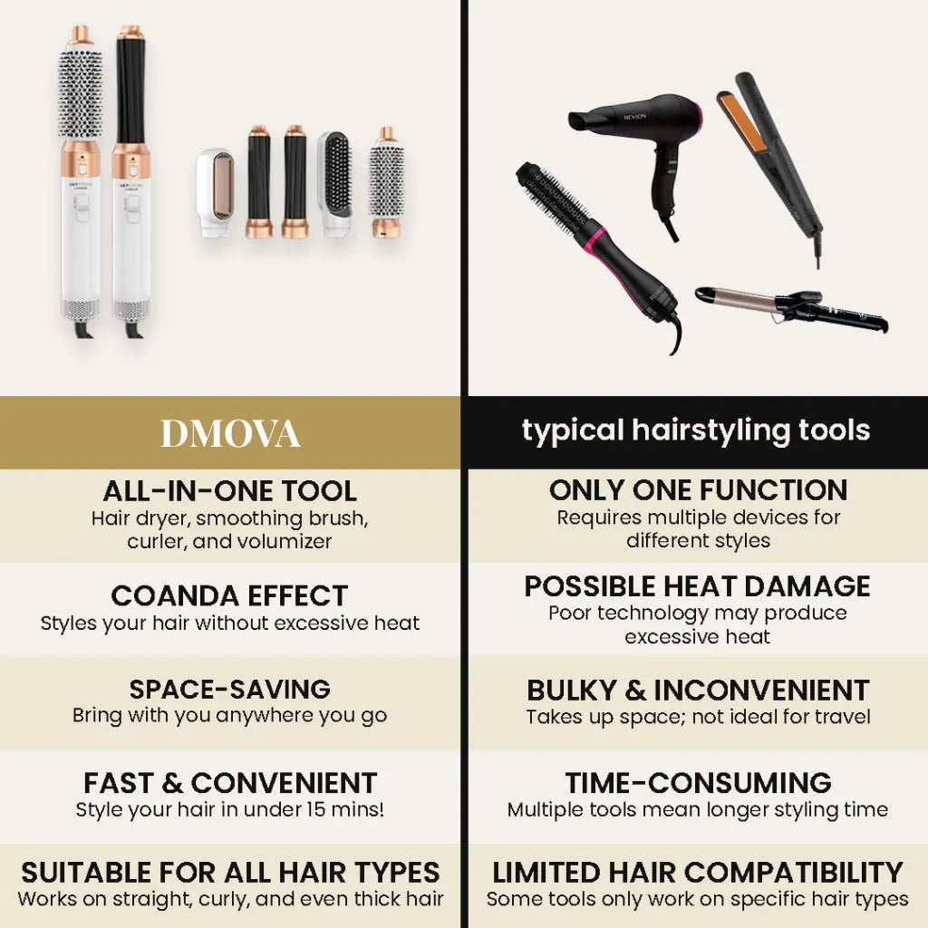 5 in 1 MultiStyler Pro